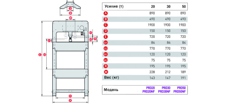 Пресс 20 т. с ручным и пневмо приводом PRD20NF_grey
