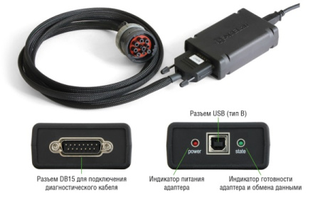 Сканер для грузовых автомобилей АВТОАС-КАРГО Сканер для грузовых автомобилей АВТОАС-КАРГО